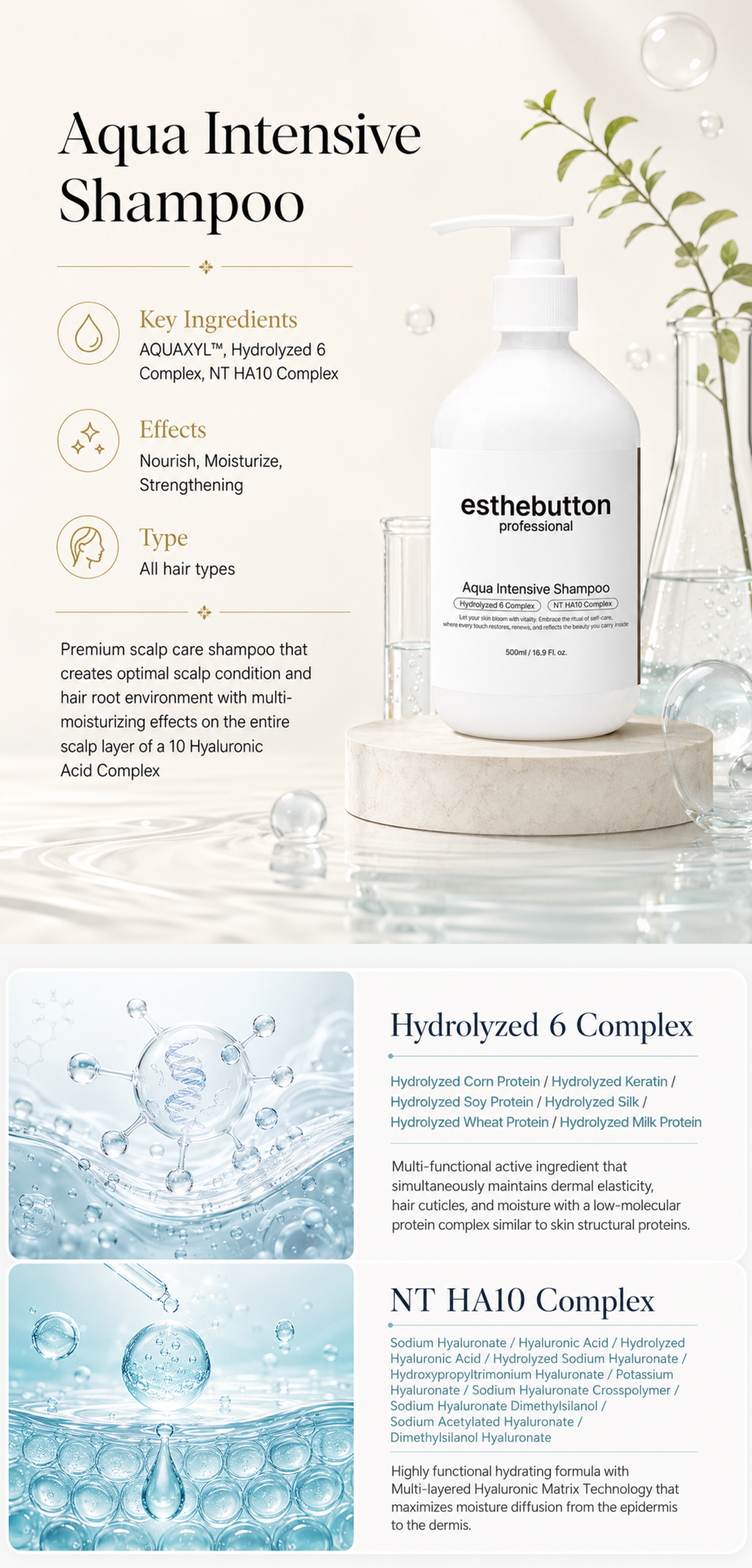 esthebutton: Aqua Intensive Shampoo